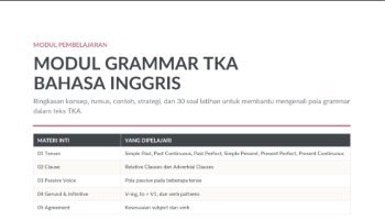 Modul Grammar TKA Bahasa Inggris