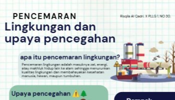 Pencemaran Lingkungan Dan Upaya Pencegahan