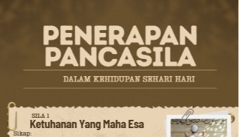 Penerapan Pancasila Dalam Kehidupan Sehari hari - PPKN