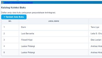 Pengembangan Sistem Informasi Manajemen  (Mini-Perpus)