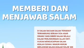 Pengertian memberi dan menjawab salam