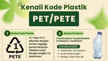 Poster Code 1 Plastik (PET/PETE)