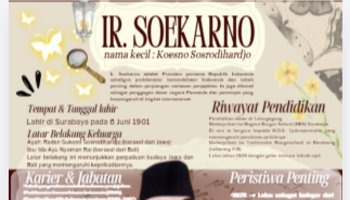 Poster Infografis - IR Soekarno