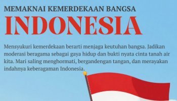 Poster Kemerdekaan, Keberagaman, dan Moderasi Beragama