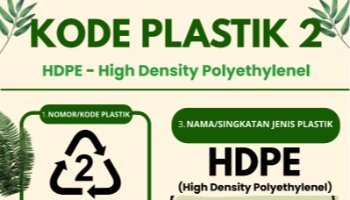 Poster Kode Plastik HDPE Laudza