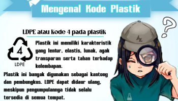 Poster Mengenal Kode LDPE Dalam Plastik