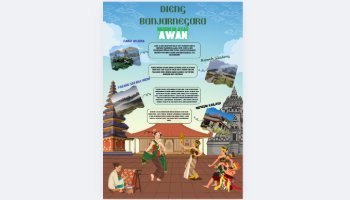Poster Negeri Di Atas Awan