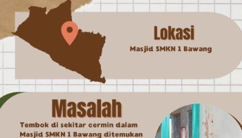 Poster pai mengenai masalah dan solusi