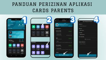 Poster Panduan Perizinan (Cards Parents)