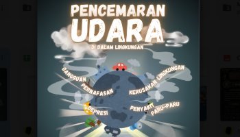 Poster Pencemaran Udara di lingkungan