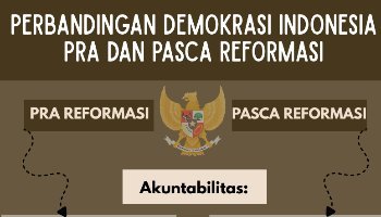 Pra & Pasca Reformasi