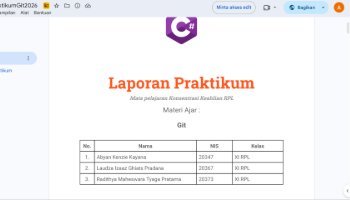 prarktikum git kolaborasi tiga kuasa