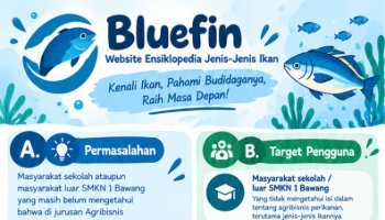 PRD Aplikasi -- Jenis jenis ikan AP