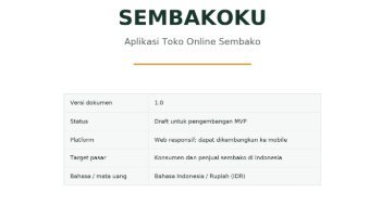 PRD Toko Sembako Ku pdf Dokumen