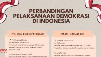 Presentasi PP
