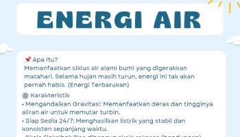 PROJEK IPAS SIKLUS AIR "ENERGI AIR"