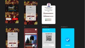 UI/UX PEMESANAN TIKET