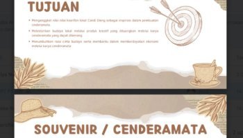 Proyek PPT P5 Kearifan Lokal