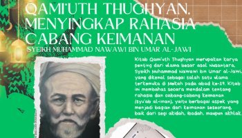 Qami‘uth Thughyan, Menyingkap Rahasia Cabang Keimanan