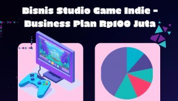 Rancangan Bisnis - Tugas PKWU