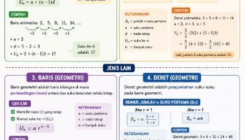 RANGKUMAN MATERI BARIS DAN DERET