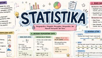 Rangkuman Materi Statistika Kelas 12 Lengkap