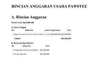 Rincian Anggaran Biaya Usaha PAWFFEE
