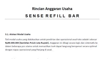Rincian Anggaran Usaha Toko Parfume_PKWU