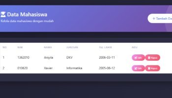 Sistem Informasi Data Mahasiswa Berbasis PHP dan MySQL
