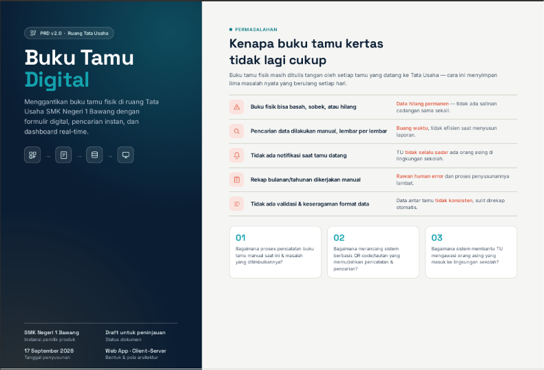 Infografis PRD Aplikasi Buku Tamu Digital