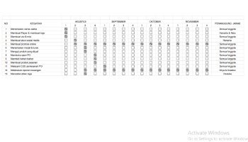 Time Schedule PKWU - Cloud & Sweet