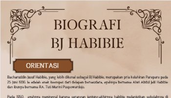 Tugas Bahasa Indonesia Biografi B.J Habibie