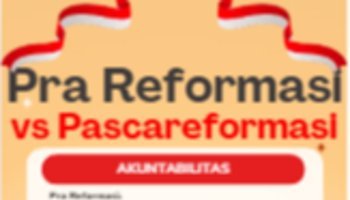 Tugas Infografis tentang Pelaksanaan Demokrasi di Indonesia
