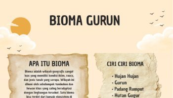 TUGAS IPAS TENTANG BIOMA GURUN
