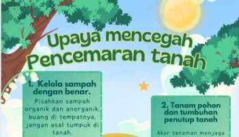 Upaya Mencegah Penyemaran Tanah - Projek IPAS