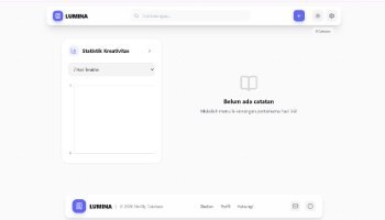 Web Diary Dengan Gemini CLI || PKWU