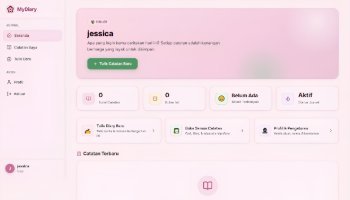 Website Jurnal Harian Digital Pink