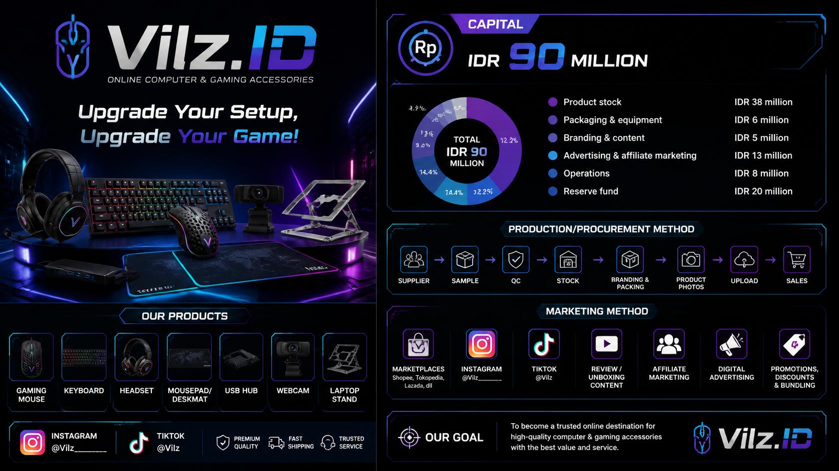 Perancangan Flyer Bisnis Vilz.ID Gaming