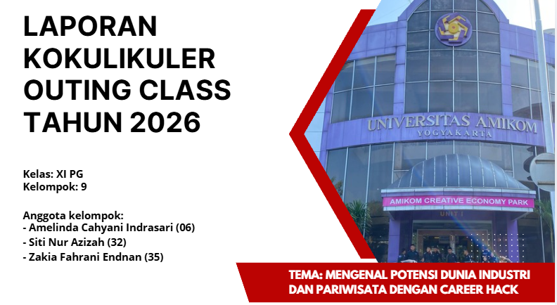 Laporan Kokulikuler